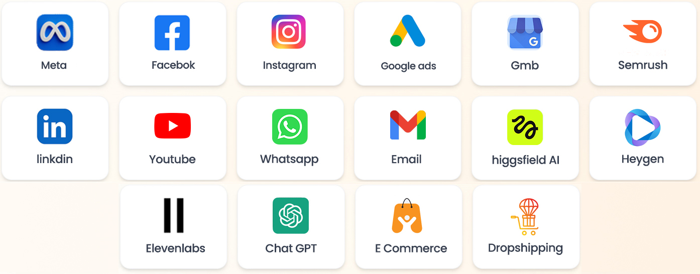 digital-marketing-software