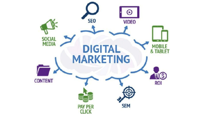 Master in Digital Marketing Program (MDMP) 1 Year
