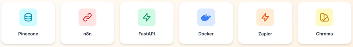 ai-agents-and-automation-software-2