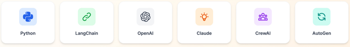 ai-agents-and-automation-software