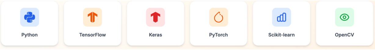 artificial-intelligence-with-python-logo