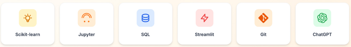 Data-Science-with-Python-logo-2