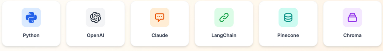 generative-ai-with-python-course
